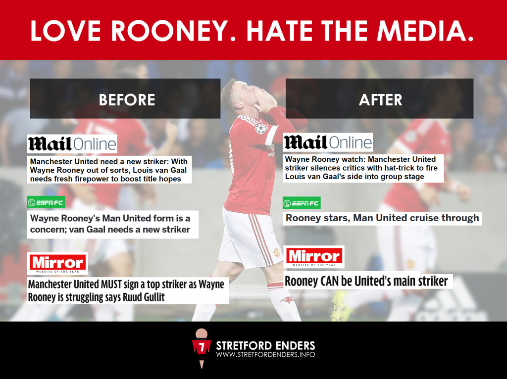 rooneymedia